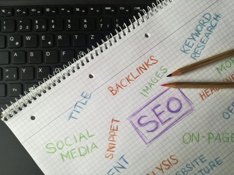 A importância dos Backlinks